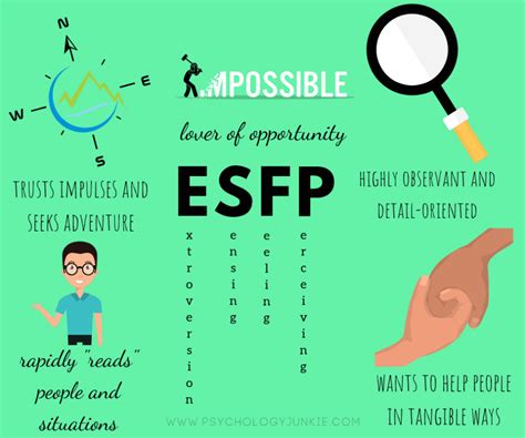 esfp rarity|esfp careers.